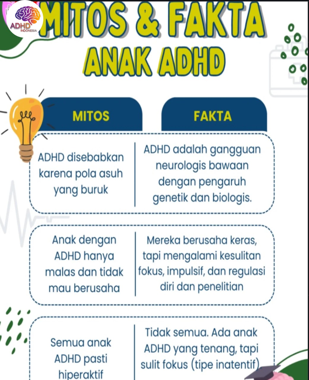 Mitos dan Fakta Seputar ADHD yang Beredar di Kota Pematang Siantar